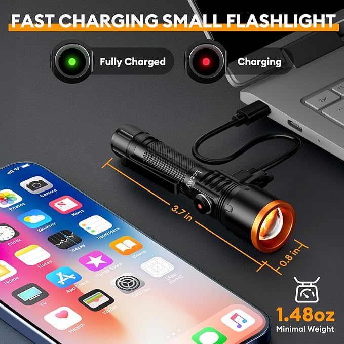 LETMY Small Rechargeable Flashlights Powerful, Zoomable Mini Flashlights High Lumens with Clip, 3 Modes&Memory Function LED Tactical Flashlight, Pocket EDC Flash Lights for Home Camping Emergency Gift