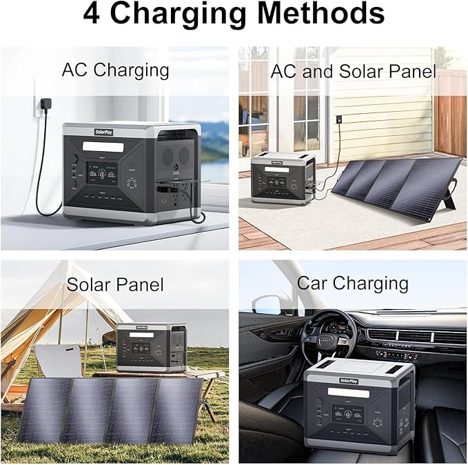 SolarPlay Portable Power Station, 2400W/2160Wh Large Capacity Solar Generator(Solar Panel Optional), 4 AC Outlets (4800W Peak), Emergency Power Station for Home, Camping Outdoor Battery Backup