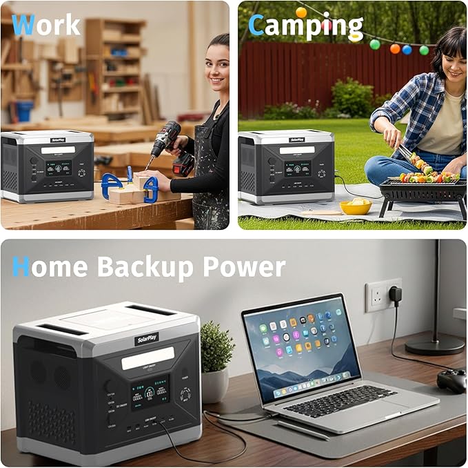 SolarPlay 2400W/2160Wh Portable Power Station, Solar Generator with 400W Solar Panel, Emergency Power Station for Home Backup, Camping, Outdoor Battery Backup