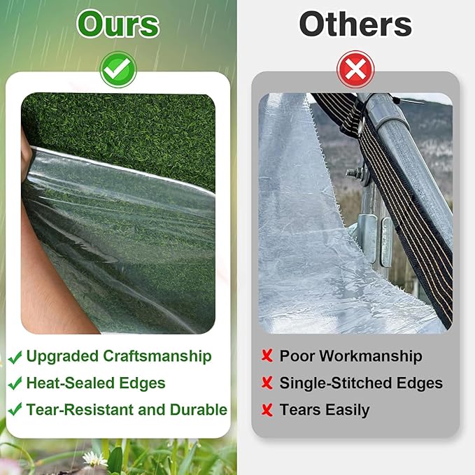 10x12ft Anti-Tear Clear Tarp Waterproof for Patio Winterizing - 5 mil Snowproof & Windproof Clear Plastic Tarps with Grommets for Garden Enclosure Chicken Coop