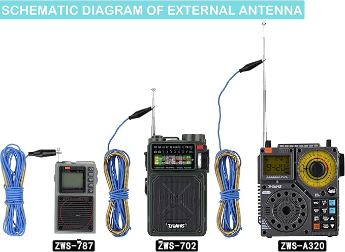 ZHIWHIS Radio Antenna, Shortwave 9.85’ Crocodile Clip Radios Antenna, Storage Case Included, FM SW External Antenna to Improve Signal Reception Suitable for FM VHF SW Radio AN-10