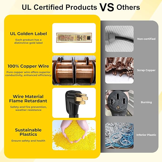 50 Feet 50 Amp RV/Generator Cord, UL Listed, 100% Copper Wire, NEMA 14-50P to SS2-50R Twist Lock, Newly Designed 90°Grip Handle, 6/3+8/1 Gauge STW Wire