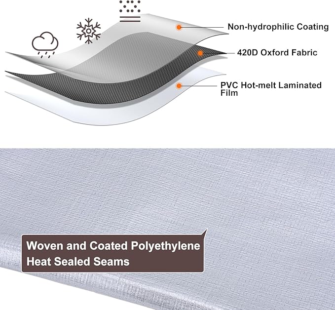 Tarp 10x12FT, 16 Mil Large Tarp, Tarps Heavy Duty Waterproof with Grommets Every 23.6", 420D Thick Plastic Tarp, UV Resistant Tear&Fade Resistant, Reinforced Edges for Outdoor Pool Camp Tent