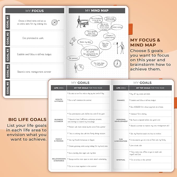 Clever Fox Planner – Undated Weekly & Monthly Planner for Productivity, Time Management & Goals – Organizer Journal – A5 (Orange)