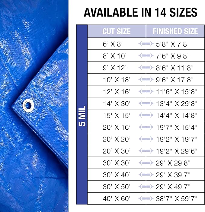 40x60 Blue Waterproof Tarp – Heavy Duty 5 MIL Thick Outdoor Tarpaulin Cover - Multi Purpose Protection for Camping, Tent, Roof, Patio, Pool, Floor, Furniture, Boat, Truck Beds, Pack of 1