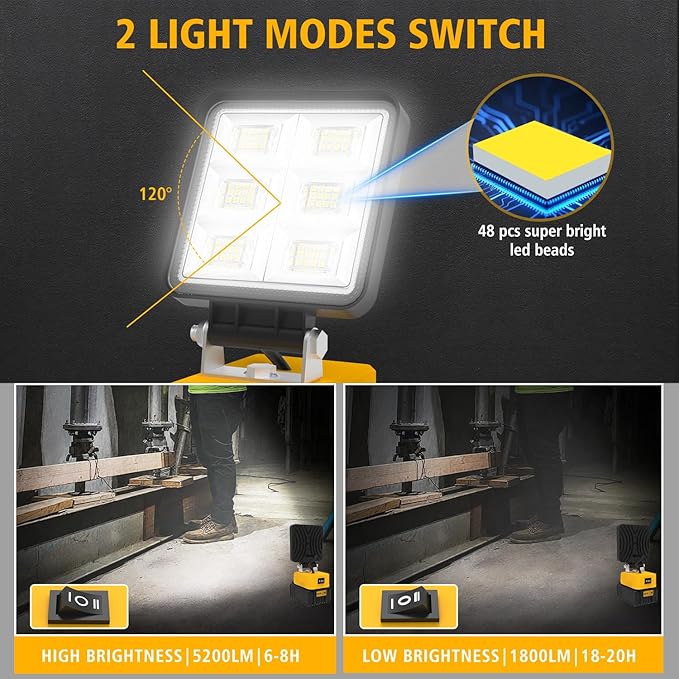 T-SUN Rechargeable LED Work Light, Portable Work Light Compatible with Dewalt 20V Battery, Cordless Flashlight Flood Light 52W 5200LM with USB &Type C Charger Port for Workshop, Garage Repair (2 Pack)