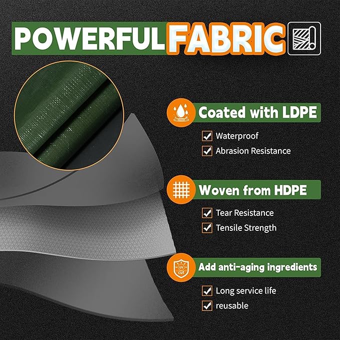 RAINDEWAY Tarps Heavy Duty Waterproof 6x12 Feet,10.5 Mil Waterproof Tarps for Outdoors,Multipurpose Poly Tarp Cover with Metal Grommets and Reinforced Edges,Green/Blue