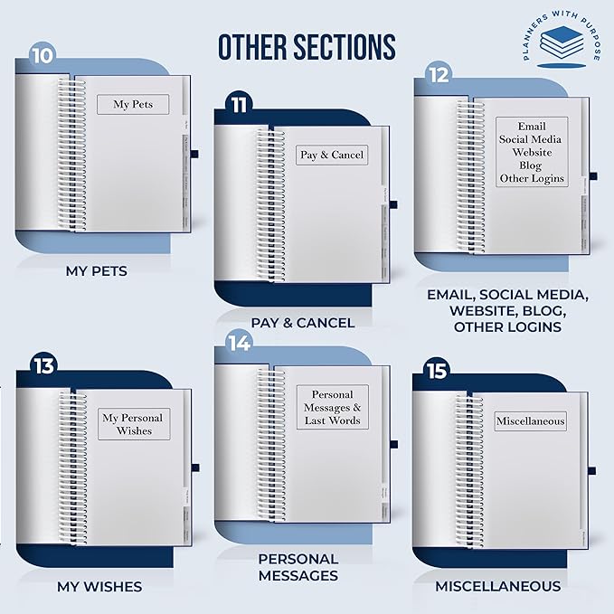 End of Life Planner - Guided Final Arrangements When I'm Gone Workbook Organizer Notebook for Beneficiary Info, Will Preparation, Last Wishes, Funeral Planning - Peace of Mind B5