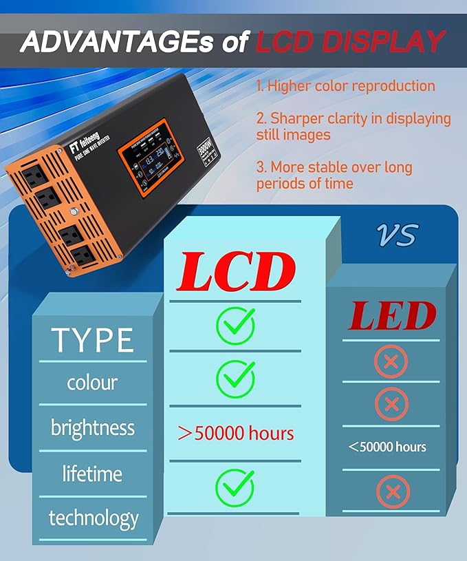3000W Pure Sine Wave Inverter 12v to 110v Inverter 6000w Peak Power Rv Truck Emergency Power + Solar Off-Grid System Type-C/USB Fast Charging LCD Monitor Screen