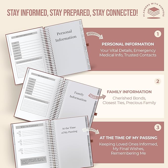 End of Life Planner - Guided Final Arrangements When I'm Gone Workbook Organizer Notebook for Beneficiary Info, Will Preparation, Last Wishes, Funeral Planning - Peace of Mind B5