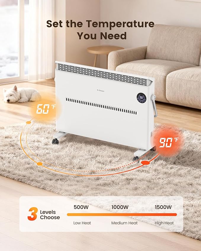 Space Heater, Quiet Convection Panel Heater for Indoor Use, Wall Mounted or Standing Electric Heater with Thermostat, 1500W, Remote Control, 12H Timer & Tip-Over Protection for Large Room