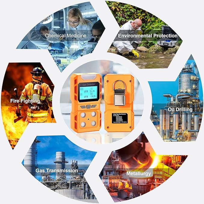 Upgrade Portable Voice Type 4 Gas Detector Monitor, Handheld 4 in 1 Gas Meter Tester with Digital LCD Display, Upgrade Model Rechargeable Lithium Battery Powered (Orange)