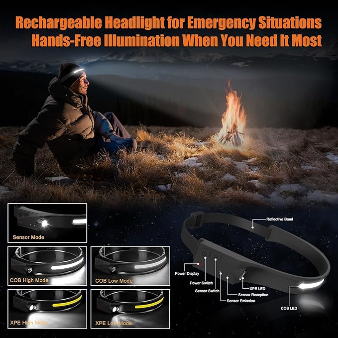 Emergency Radio Hand Crank Solar, 10000mAh/37000mWh Emergency Weather Radio, Hand Crank Solar Radios with NOAA/AM/FM, Rechargeable Headlamp, Thermal Blanket, Survival Bracelet, for Home & Outdoor