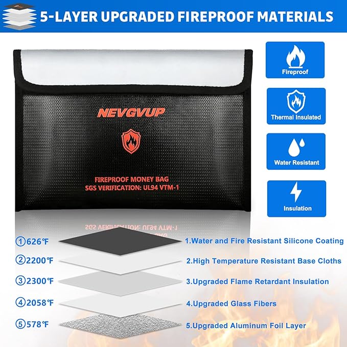 6200F Fireproof Bag with Lock, A5 Document & Cash Protection, 9 Layers Heat Insulated, Reflective Strip, 360 Fire Resistant, Water Resistant Zipper & Lock, PLUS 4200F Fire Bag for Cash