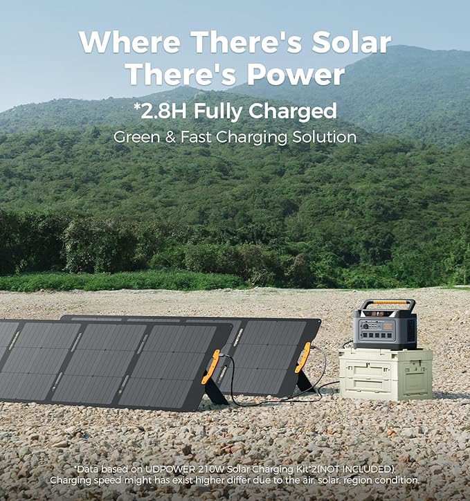 S1200 1190Wh Portable Power Station(Solar Panel Option) | 1200W (1800W Surge) Pure Sine Wave AC + Max 400W Solar Input | UPS Backup for Home, RV & Emergencies