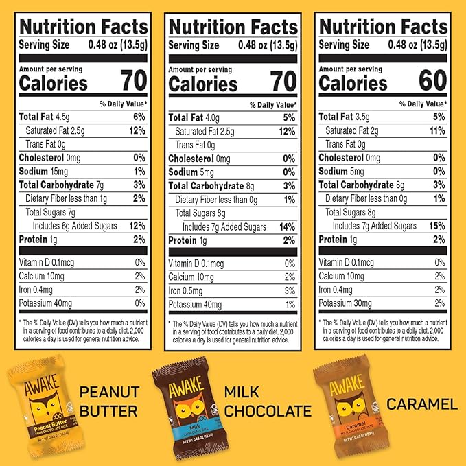 AWAKE - Caffeinated Chocolate Bites - 50mg Caffeine - Variety Pack (3 Flavors), 50 Bites - Peanut Butter, Milk, & Caramel - Energy Bites - Coffee Alternative - Fairtrade, Gluten Free, Non GMO - 0.48oz
