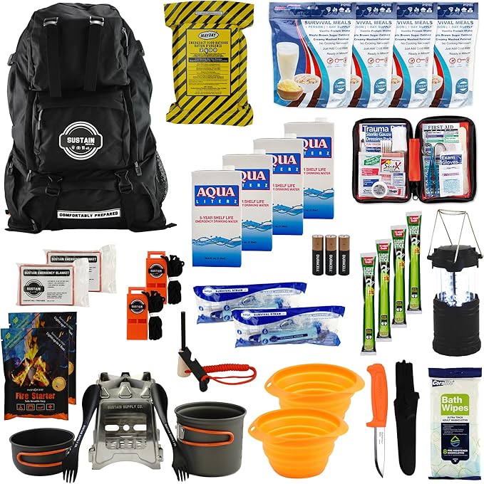 Sustain Supply Comfort Kit 2 Person