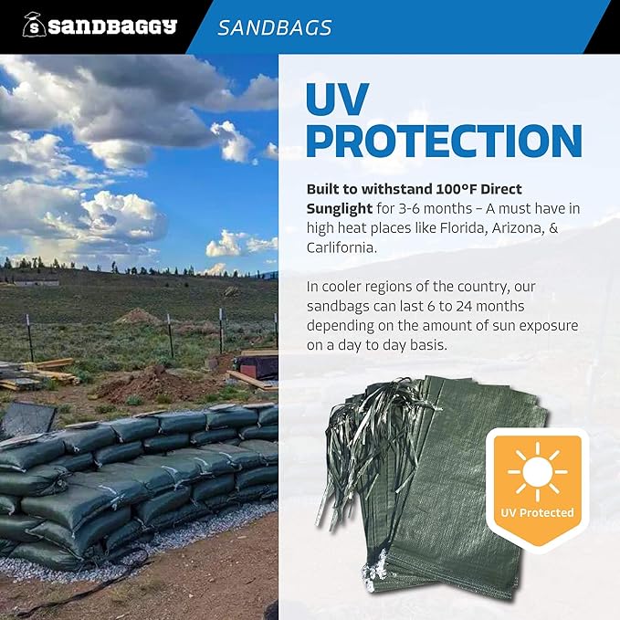 Sandbaggy - Heavy Duty Empty Sandbags For Flooding (14" X 26") - Poly Sand Bags - Flood Barrier, Weight, Construction, Earth Bag Homes - Reusable, UV Resistant - Tie Strings Attached (10,000 Bags)