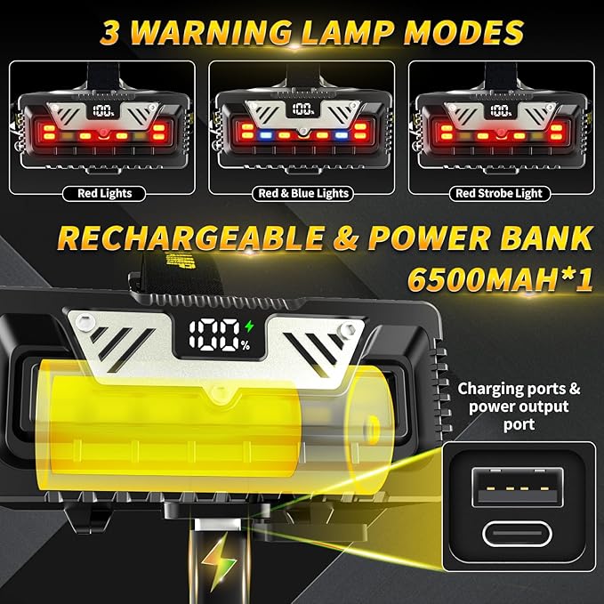 Rechargeable Headlamp, 3500 LM Super Bright Head lamp, 9 Mode, Motion Sensor, Digital Display, Led Headlamps with Red Light, Headlamp Battery Powered for Camping, Running