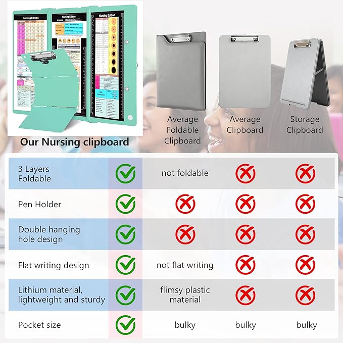 Nursing Foldable Medical Clipboard, Edition Cheat Sheets Lithium 3 Layers Foldable Clipboards Nursing Pocket Size Profile Clip Nurse Clipboards Notepad for Nurses Students and Doctors, Green