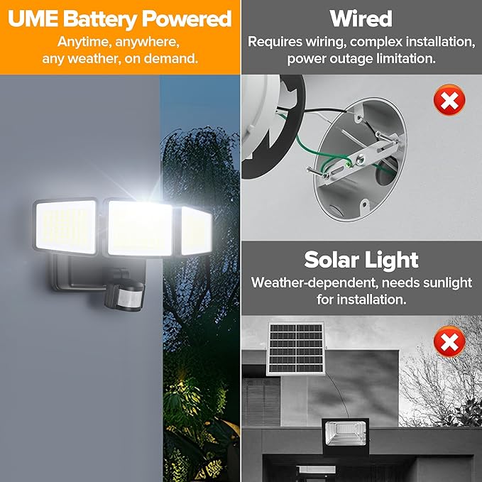 UME Battery Powered Motion Sensor Outdoor Lights 302 LED 1800LM, IP65 Waterproof Battery Operated Flood Lights Outdoor, 3 Heads Security Motion Light with 3 Modes for Garden Patio Yard, 2 Pack (Black)