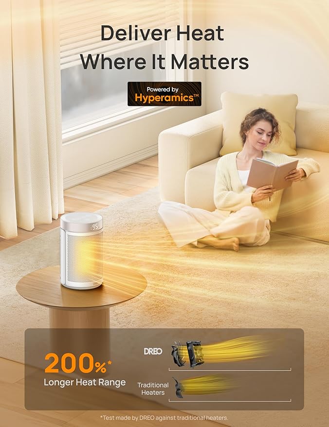 Dreo Space Heater, Portable Electric Heaters for Indoor Use with Thermostat and Remote, 2024 Upgraded, Digital Display, 12H Timer, 5 Mode, 1500W PTC Ceramic Fast Safety Heat for Office Bedroom Home