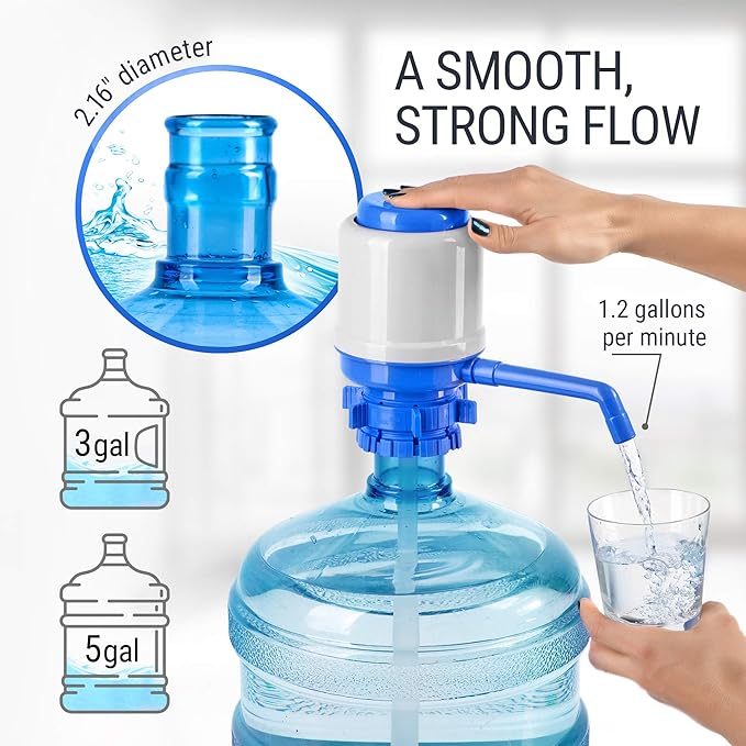 Manual Water Pump for 5 Gallon Bottle – Universal Fit for Crown Top and Screw Top Jugs - Adjustable Tubs, Protective Spout Cap, Cleaning Brush, BPA-Free Food-Grade Materials – 5 Gallon Water Pump