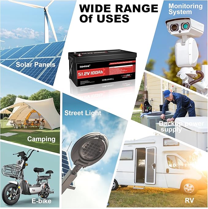 48V 100Ah LiFePO4 Battery, Built in 200A BMS, 6000 Cycles, 5.12kWh Capacity 48 Volt Lithium Battery Perfect for Golf Carts, RV, Solar and Off Grid