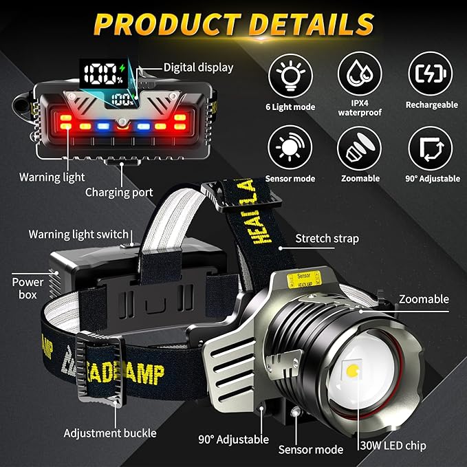 Rechargeable Headlamp, 3500 LM Super Bright Head lamp, 9 Mode, Motion Sensor, Digital Display, Led Headlamps with Red Light, Headlamp Battery Powered for Camping, Running