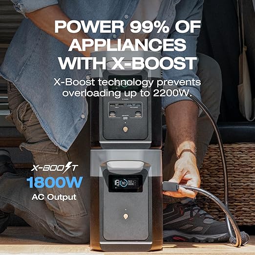EF ECOFLOW Solar Generator DELTA 2 with 160W Solar Panel, LFP(LiFePO4) Battery, Fast Charging, Portable Power Station for Home Backup Power, Camping & RVs
