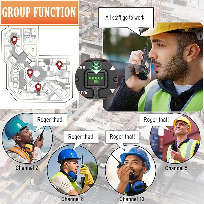 SAMCOM FPCN10A 2 Way Radios with Charging Station, 3000mAh High Power Two Way Radios Walkie Talkies for Adults, Programmable Group Call UHF Handheld Radios for Commercial Church School Security, 6 Pcs