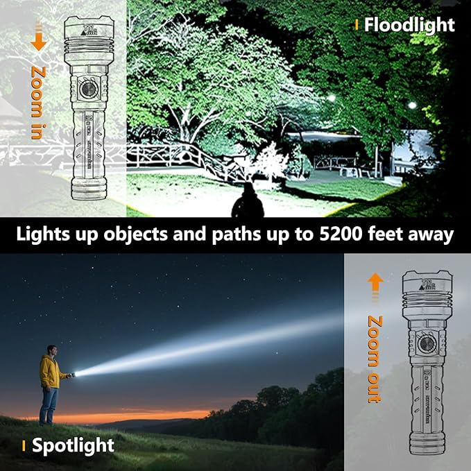 SKYFIRE Rechargeable Flashlights High Lumens: LED Super Bright Flashlight Zoomable 5 Modes Tactical Waterproof Handheld Powerful Flash Light for Camping, Emergency, Holiday Gift (with Ignition Lens)