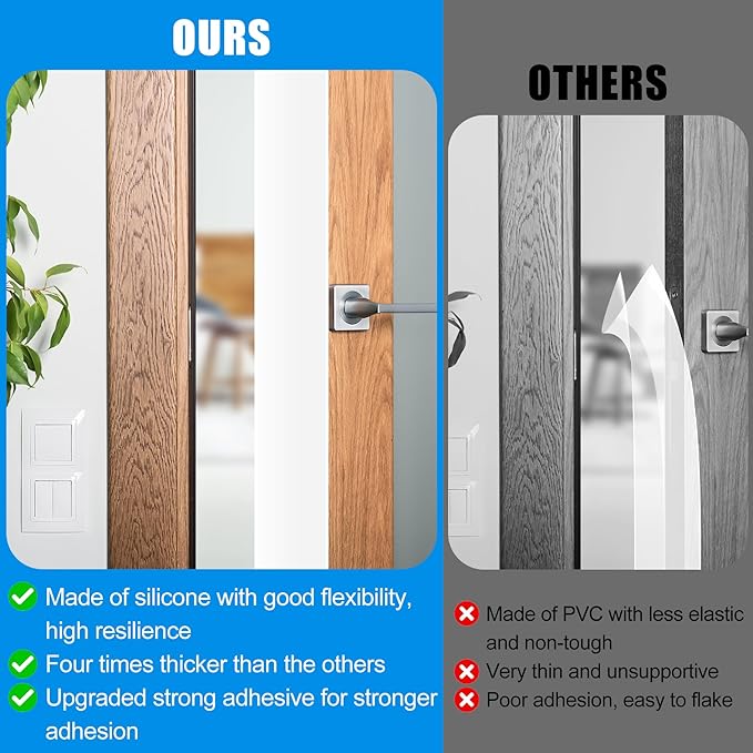 Draft Seal Tape for Doors and Windows 1 in x 20 Ft Silicone Weather Stripping Extra Thick 2mm Door Seal Strip with Strong Adhesive Draft Insulation Stopper Side Seal - White
