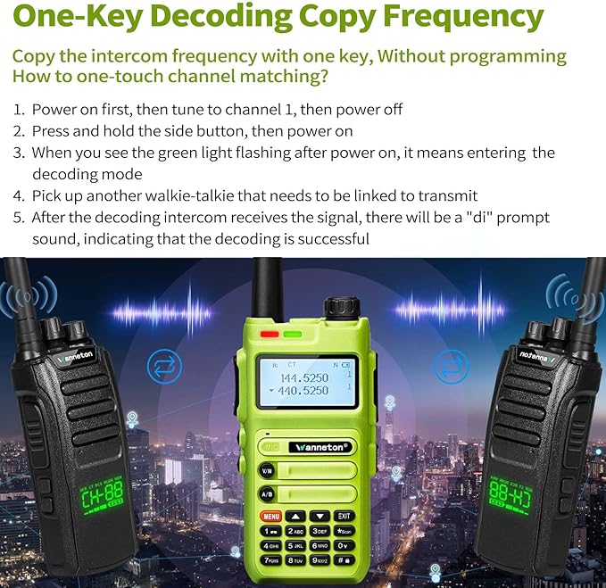 UV5F ham Radio Handheld Dual Band Two Way Radio Rechargeable Walkie Talkies with One-Key decoding Copy Frequency and Super Bright Flashlight and Large Battery 1 Pack