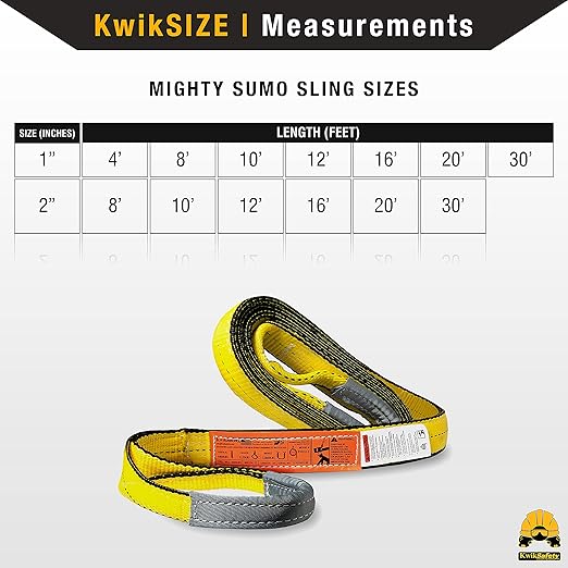 KwikSafety - Charlotte, NC - Mighty Sumo 2”x 4’ Poly Web Sling Lifting Strap Construction ASME OSHA / 6400lbs Vertical 5100lbs Choker 12800lbs Basket/Rigging Moving Towing Hoisting Gear
