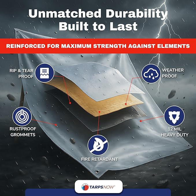 Tarps Now 20x40 Feet Fire Retardant Poly Tarp |12 MIL Heavy Duty Waterproof Cover |Rip and Tear Proof Plastic Tarp with Rustproof Aluminum Grommets & Reinforced Edges |Ideal for Camping - White