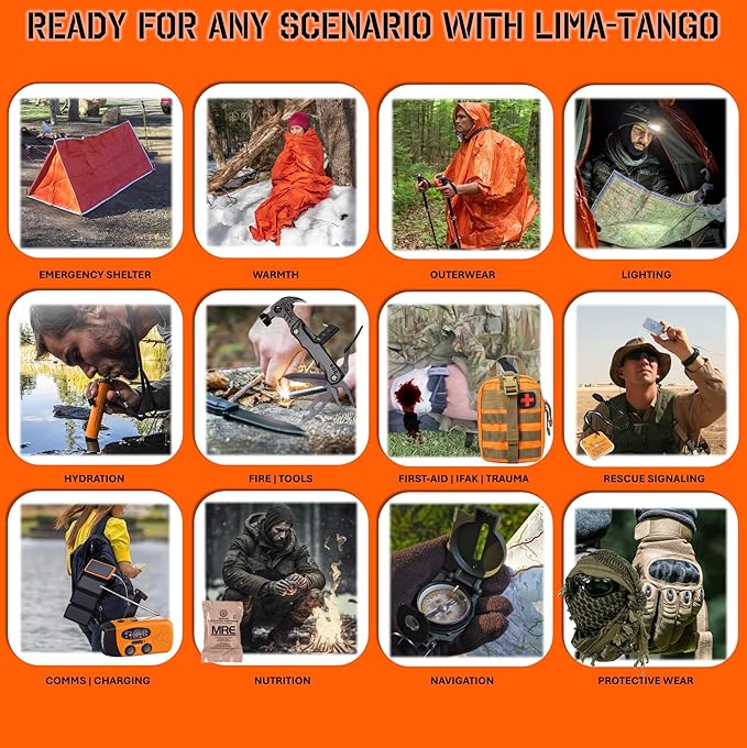 72 Hour Survival Kit - 291 Pieces Survival Gear and Supplies - 45L Go Bag Emergency Backpack, First Aid, Water Filter, Tools, Tent, Camping Essentials, Emergency Preparedness - The Alpha