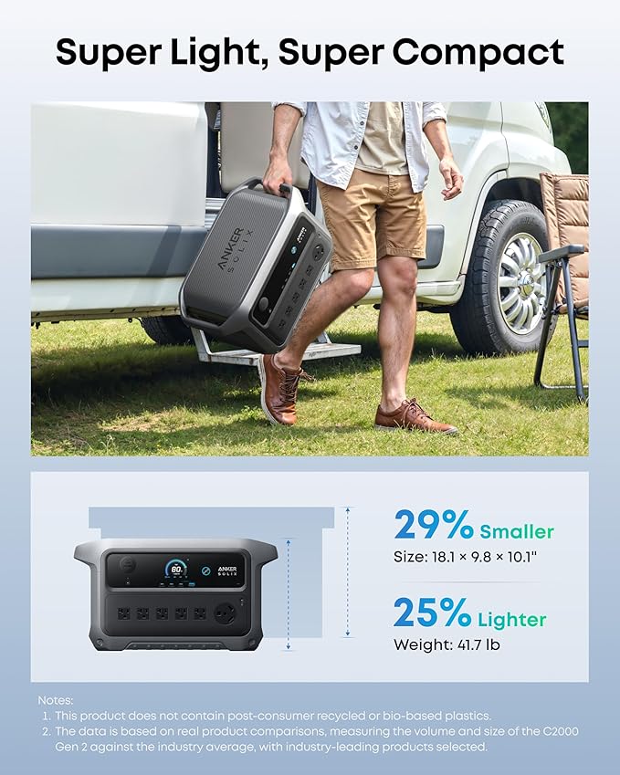 Anker SOLIX C2000 Gen 2 Portable Power Station with 200W Solar Panel, 2,400W (Peak 4,000W) Solar Generator, Full Charge in 58 Min, 2048wh LiFePO4 Battery for Home Backup, Power Outages, and Camping
