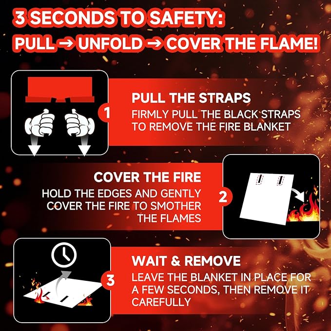 20 Packs Fire Blanket – 39.37x39.37 Inches, 1100℉ Heat Resistant, Emergency Fire Suppression Blanket for Kitchen, Home, Car, Camping – Easy to Use, Non-Toxic, Reusable, Compact & Lightweight