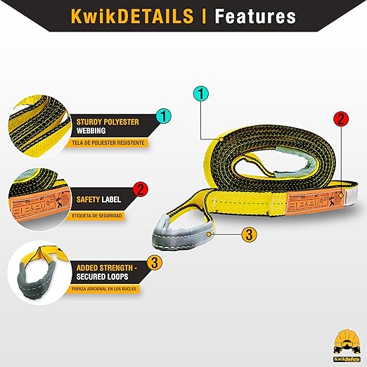 KwikSafety - Charlotte, NC - Mighty Sumo 2”x 4’ Poly Web Sling [2 Pack] Lifting Strap ASME OSHA / 6400lbs Vertical 5100lbs Choker 12800lbs Basket/Rigging Moving Towing Hoisting Gear