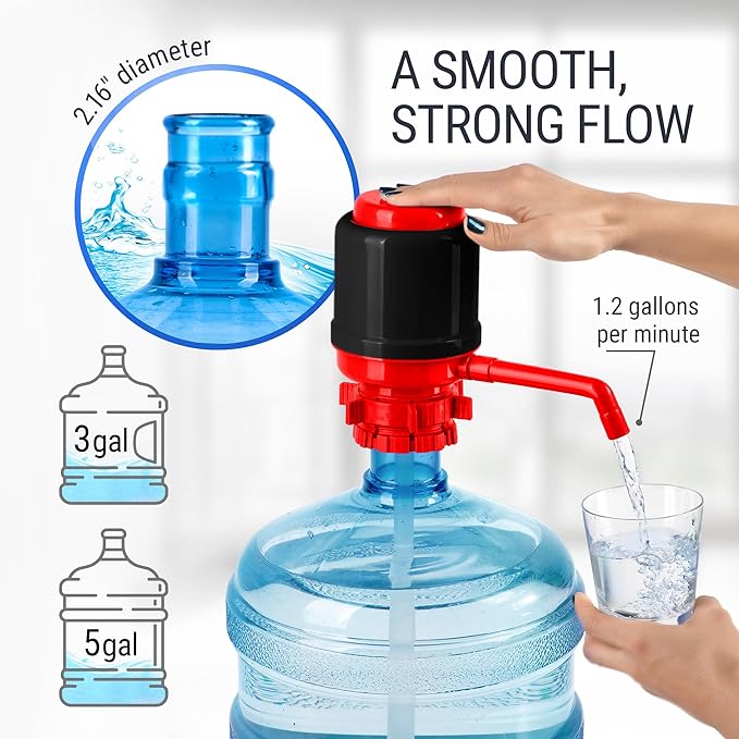 Manual Water Pump for 5 Gallon Bottle – Universal Fit for Crown Top and Screw Top Jugs - Adjustable Tubs, Protective Spout Cap, Cleaning Brush, BPA-Free Food-Grade Materials – 5 Gallon Water Pump