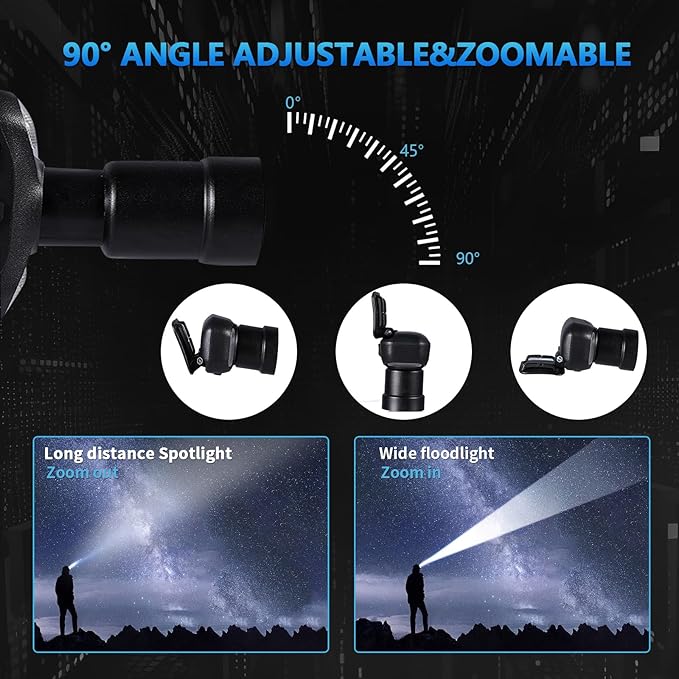 VAVOFO LED Headlamp 2400mAh Rechargeable, 2000 Lumen Bright, Zoomable, Waterproof Outdoor Headlight Flashlight with Stepless Dimming, Lightweight, Adjustable Headband, 5 Modes for Camping, Hiking