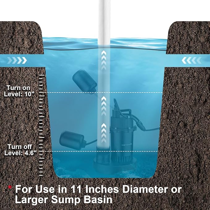 Sump Pump, 1HP 4000GPH Submersible Water Pump with Float Switch, Portable Electric Cast Aluminum Sump/Sewage Pump with 10FT Cord for Basement Draining
