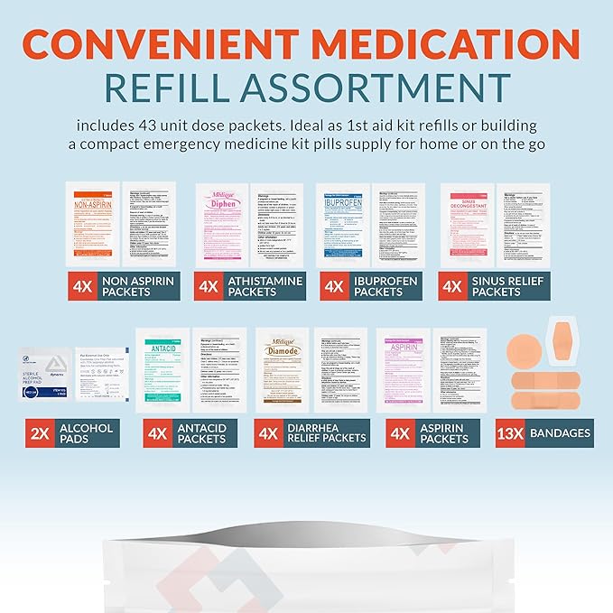 First Aid Kit Medication Refill – 43-Count Unit Dose Packets - Alcohol Pads & Bandages – Emergency Medicine Kit Pills - 1st Aid Kit Refill, Travel, Camping – Assembled in USA