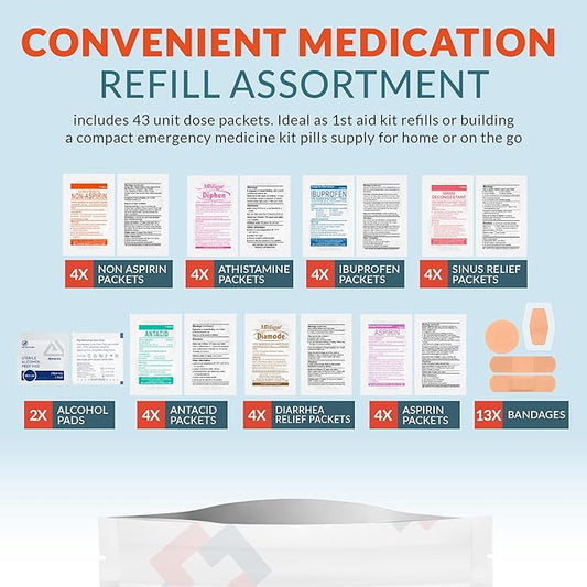 First Aid Kit Medication Refill – 43-Count Unit Dose Packets - Alcohol Pads & Bandages – Emergency Medicine Kit Pills - 1st Aid Kit Refill, Travel, Camping – Assembled in USA