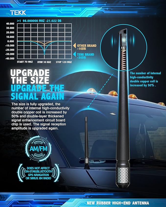 TEKK Carbon Fiber Short Antenna Compatible with Ford F250 Pickup Truck 2009-2026/7.9 Inches Premium Flexible Rubber/Designed for Enhance FM/AM Radio Signal Reception