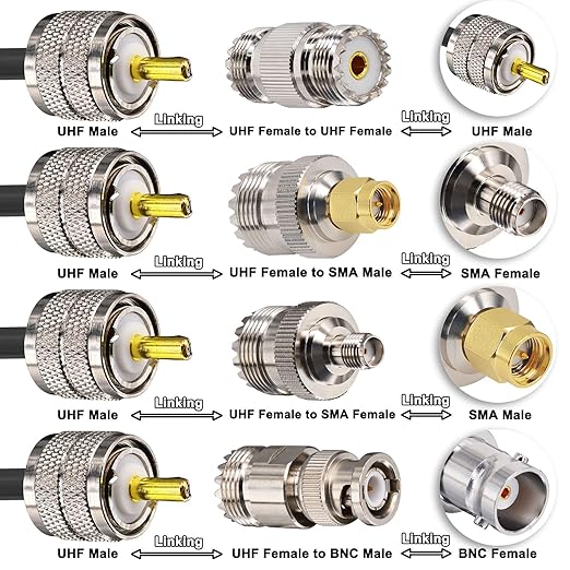 CB Coax Cable, RG58 Coaxial Cable 25Ft, UHF PL259 Male to Male + SO239 Female to SMA/UHF/BNC Adapter 4-Pack for CB Radio Antenna, Ham Radio, SWR Meter, HF Radio