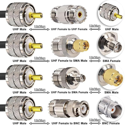 Ham Radio Coax Cable 20FT RG58 Coaxial Cable 50 Ohm, PL259 Male to Male Coax + 4-Pack Adapter UHF SO239 Female to SMA/UHF/BNC, for CB, Amateur, Ham Radio