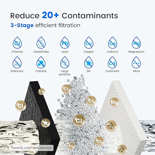 Purewell Square Series 3-Stage Gravity Fed Water Filter System with Water Level Window, Stainless Steel Countertop System with Smart Timer, 2 Upgraded Filters and Stand, Reduce 99% Chlorine, SQ-2.25G