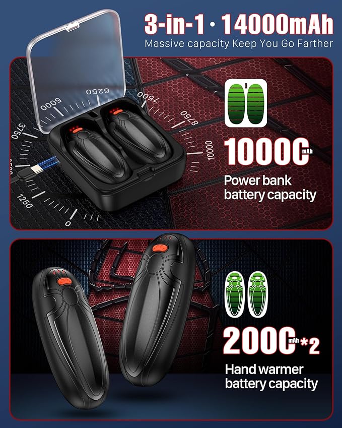 Hand Warmers Rechargerable 2 Pack - 14000mAh Electric AI Handwarmers with Charging Case, Magnetic 2 in 1 Pocket Heater, Stocking Stuffers, Gifts for Women/Christmas/Golf/Camping Accessories